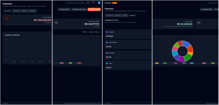 Dashboard financeiro na Liza